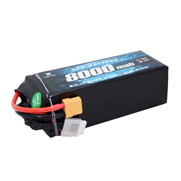 Budoucnost Číny Lipo Battery: Průlom aditivního grafenu