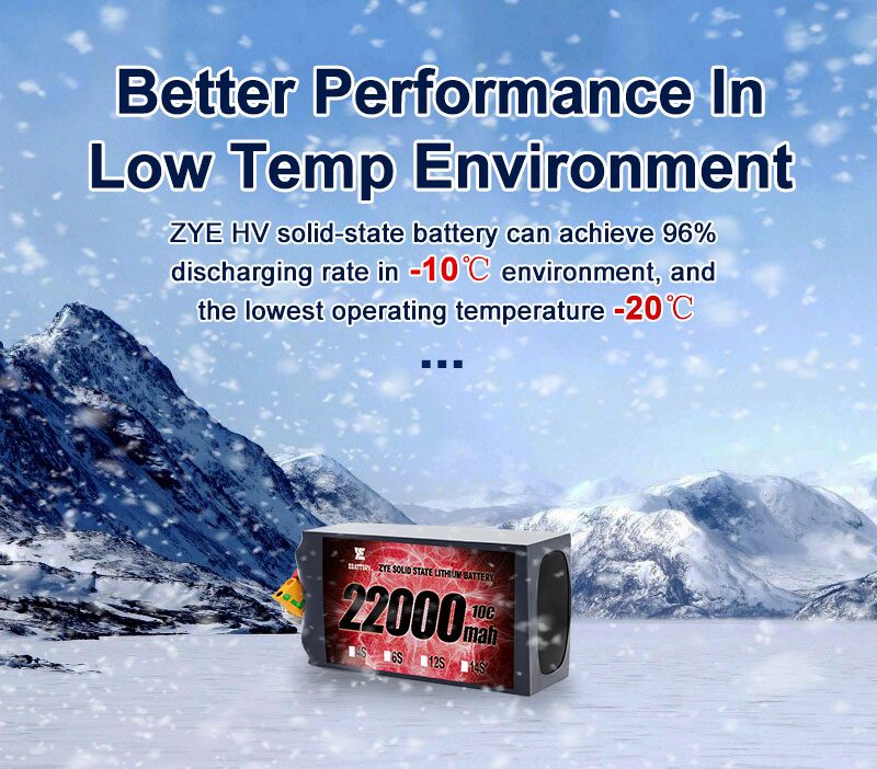 Proč si vybrat Solid State UAV Drone Battery pro FPV závodní a komerční použití?